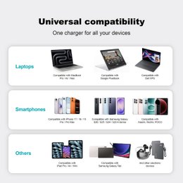 Cargador GaN de 65W con cable USB-C retráctil – NOVOTECK C-024