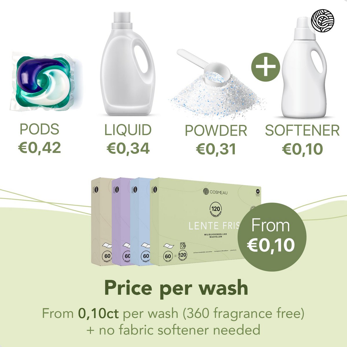 Cosmeau Laundry Sheets Eco Friendly