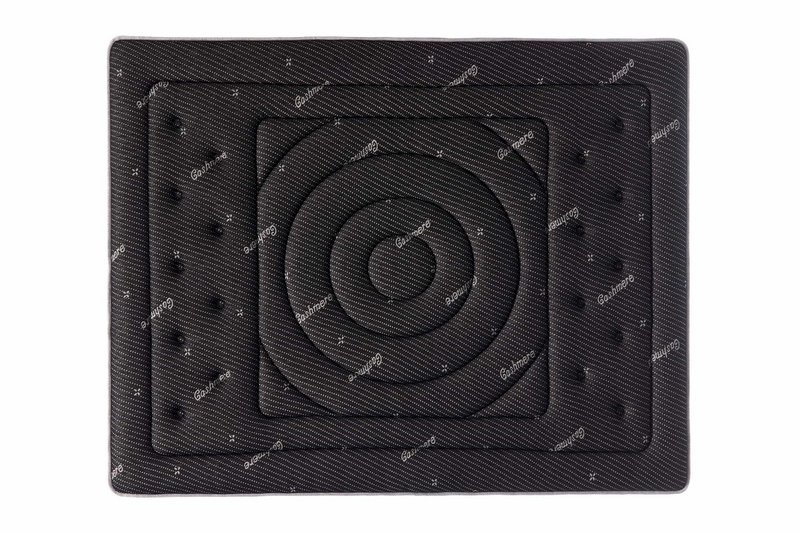 Premium Black Multizone Viscosoft Madras -Back - Tykkelse: 27 cm - Moonia