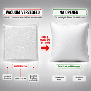 Cushion Insert / Binnenkussen – 60x60cm – Microfiber 1500g – 100% Polyester – Urbane Hide