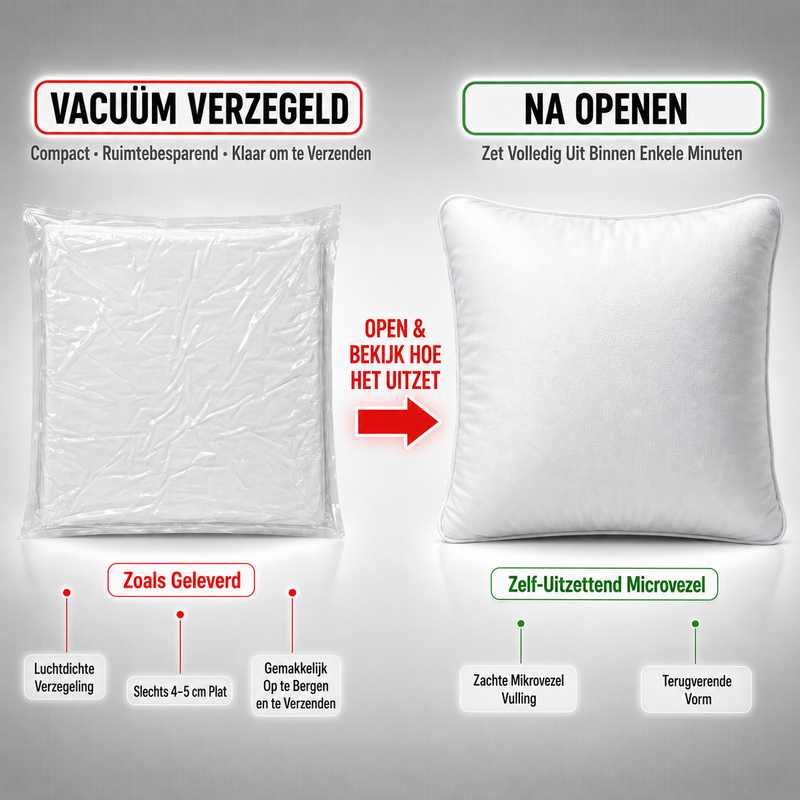 Insert de coussin / Binnenkussen – 60x60cm – Microfibre 1500g – 100% Polyester – Urbane Hide