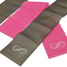 Set of 2 Elastic Bands - Quality Pilates Bands - 2 Resistances: Medium and Extra Strong - All Types of Exercises
