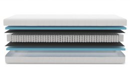 Mörgenn Madras Larisa - 20 cm - Lommefjeder - Koldskum