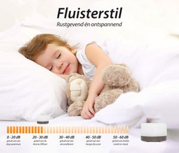 Happiness Pro - Legno Scuro - Diffusore di Aromi
