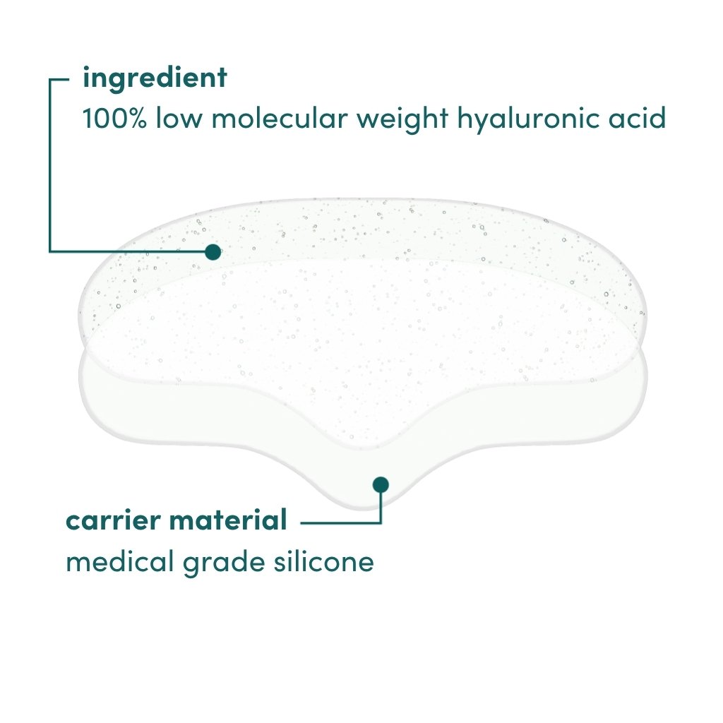 APRICOT Reusable Forehead Pad with Hyaluron
