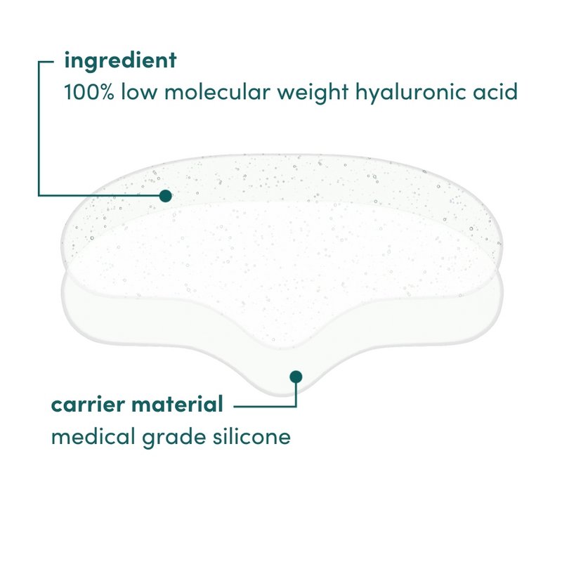 APRICOT Reusable Forehead Pad with Hyaluron