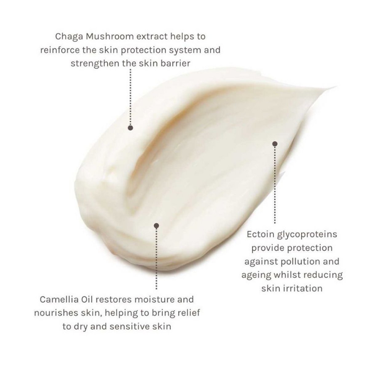 Pro + Ection Soothing Cream