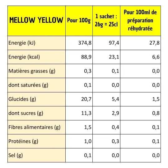 SINGLE Yellow - 100% pure fruit preparation to rehydrate
