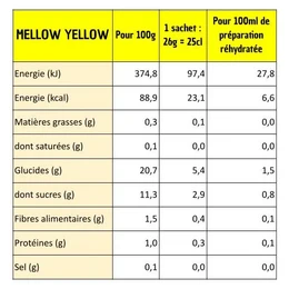SINGLE Yellow - 100% ren frugtpræparat for at rehydrere