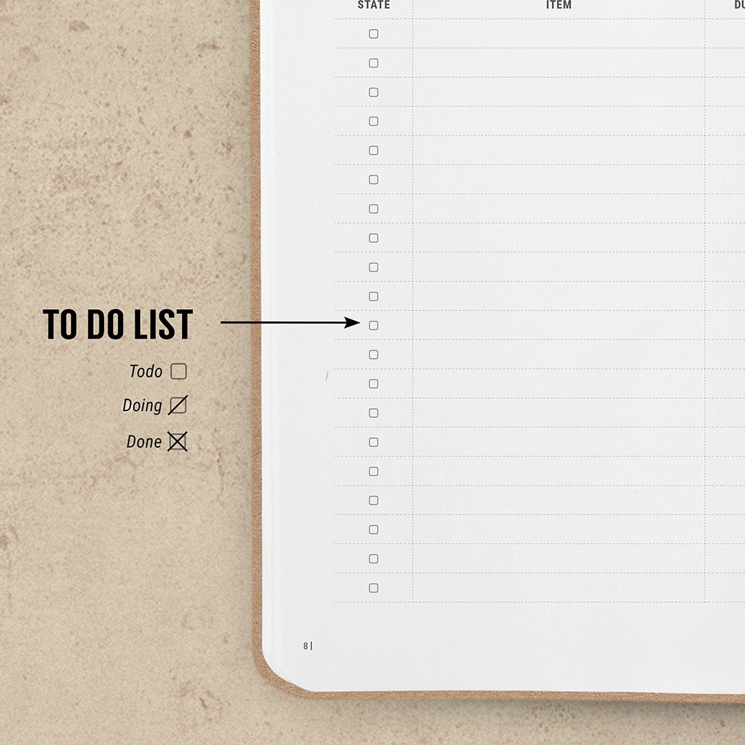 Bulletjournal brevpapir notesbog