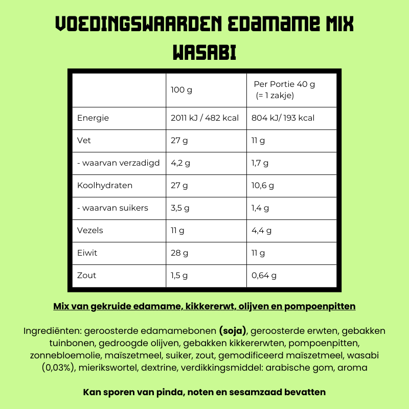 Protein Edamame Crunchy Bits Wasabi