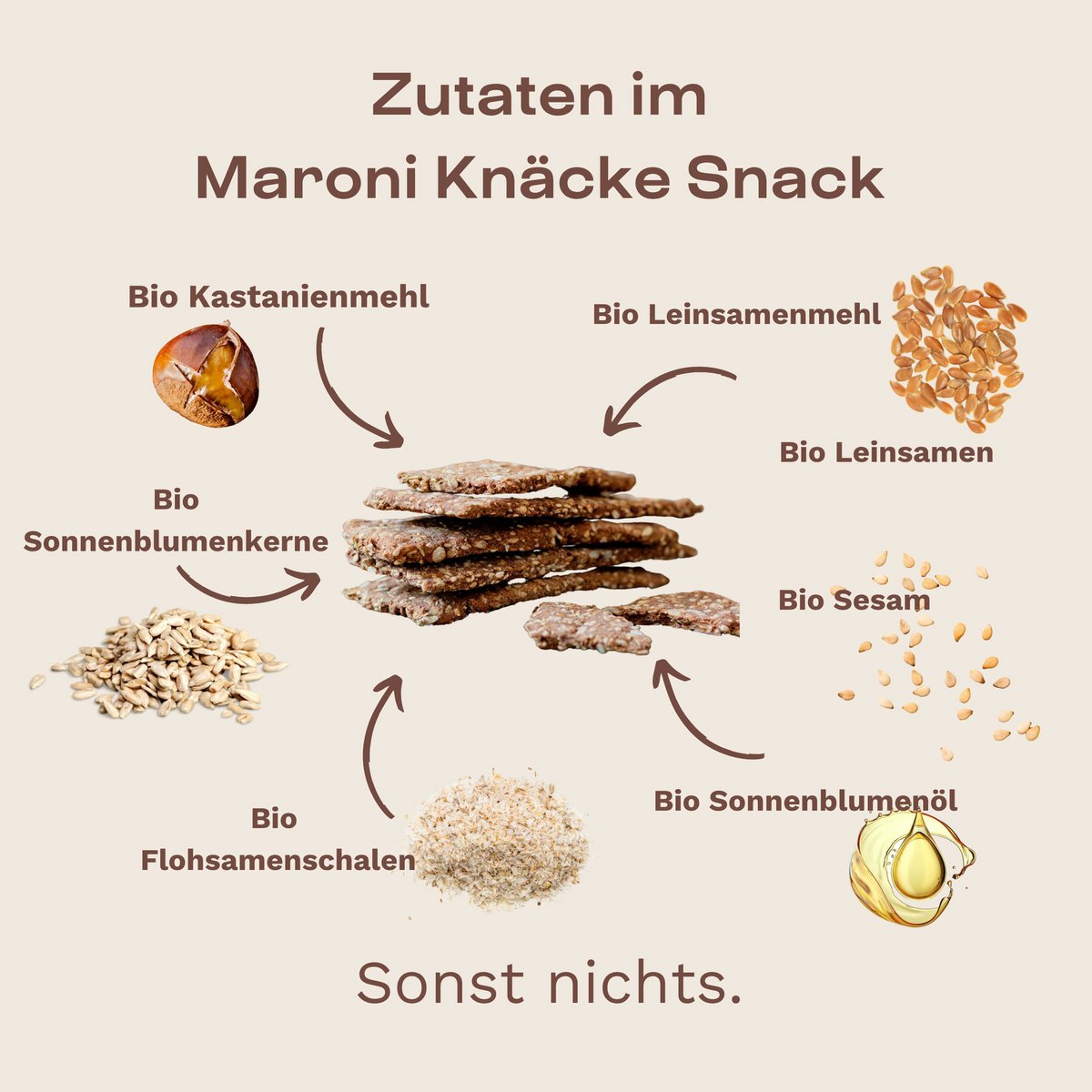 Maroni Knäcke Snack Sesame-gluten-free bio-snack on chestnut-flour-with extra sesame crunch