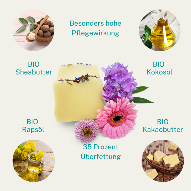 SHOWER BUTTER FLORAL FRESHNESS