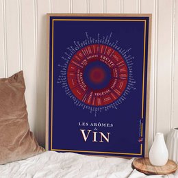 Les Arômes du Vin - 50 x 70 cm
