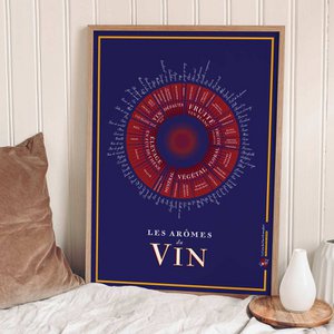 Les Arômes du Vin - 50 x 70 cm