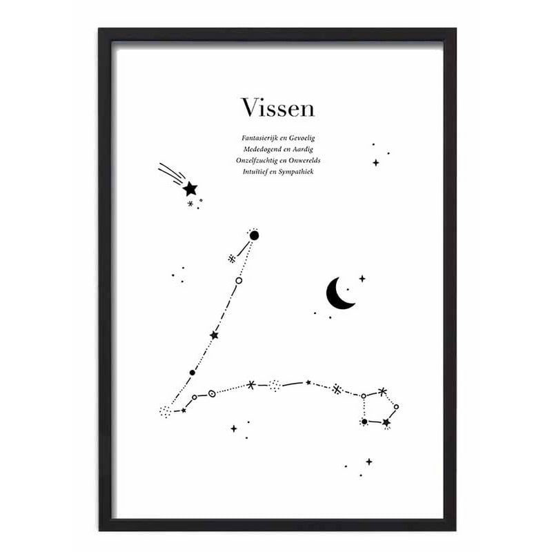 Zodiac sign poster - Pisces