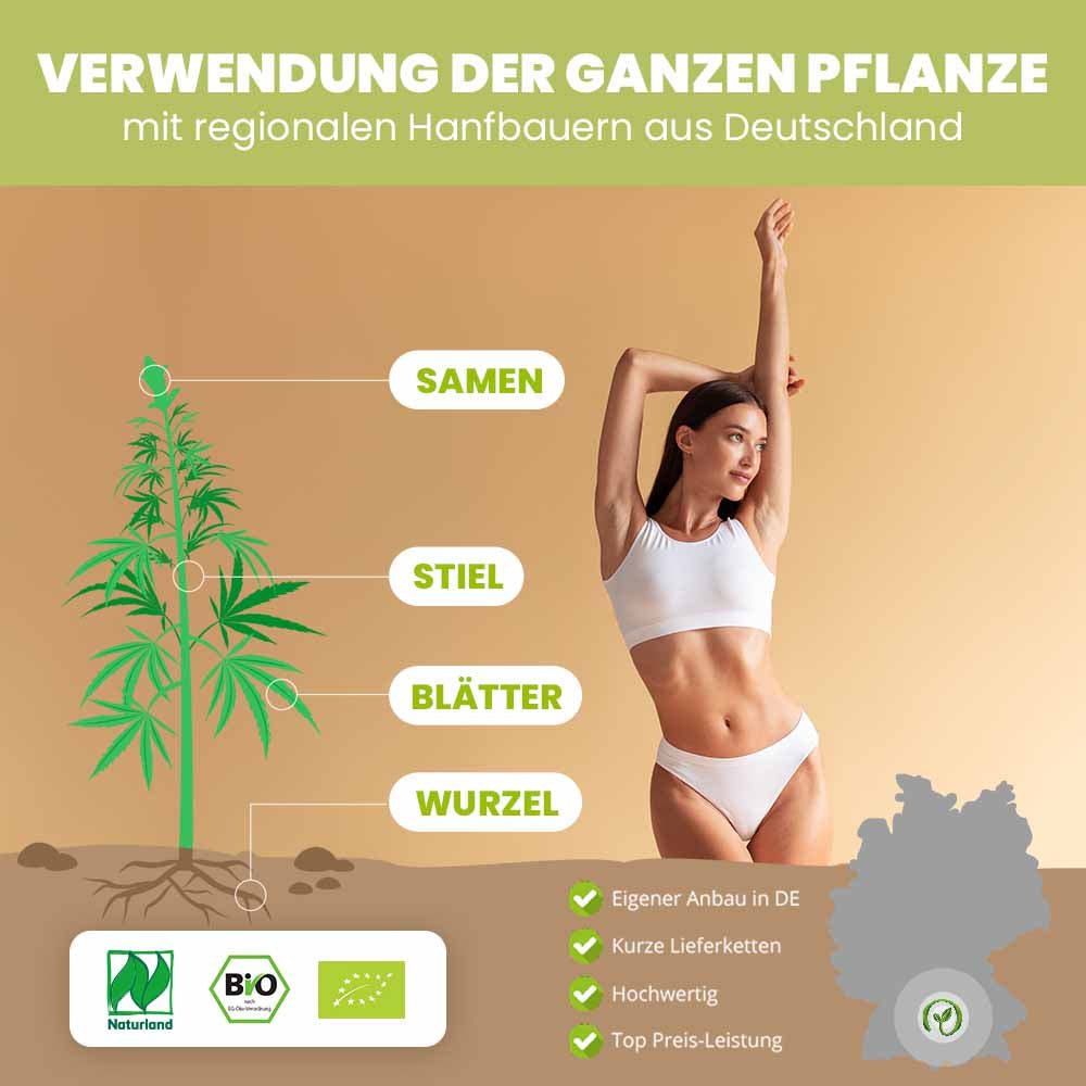 Sanuus 2in1 Bio hampolie 100 ml til immunsystemet og til at tabe sig