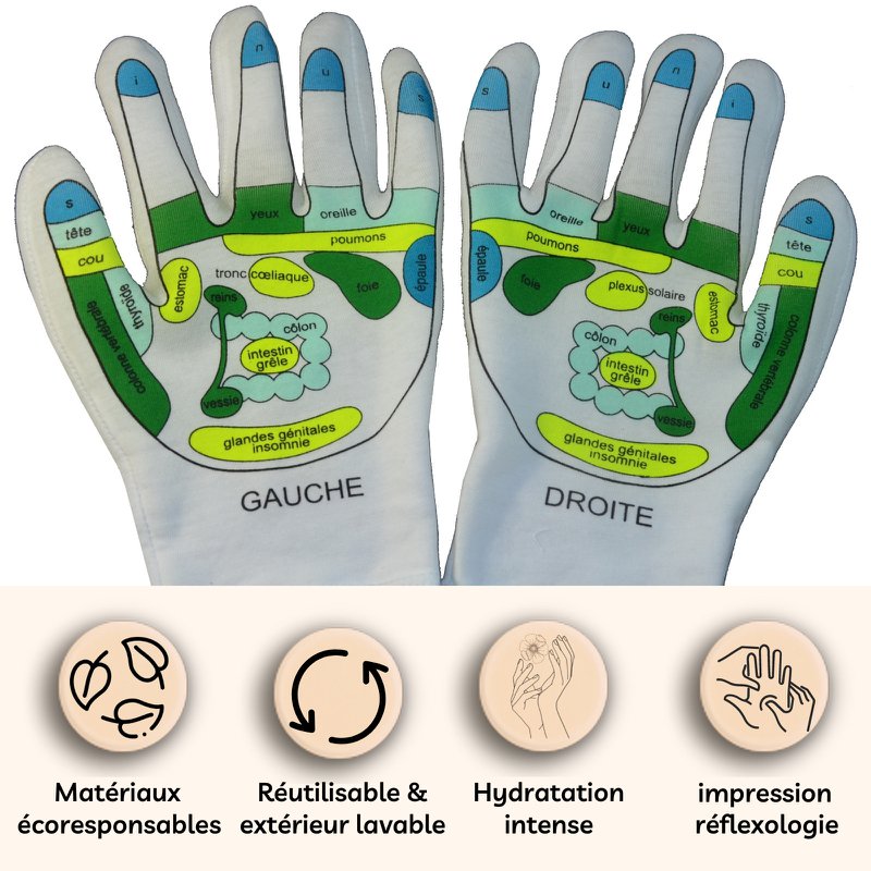 Softening Reflexology SPA Gloves - Hand Care with Jojoba and Olive Oil Gel, Vitamin E and Lavender - Moisturizes and Restores Softness and Suppleness to your Hands