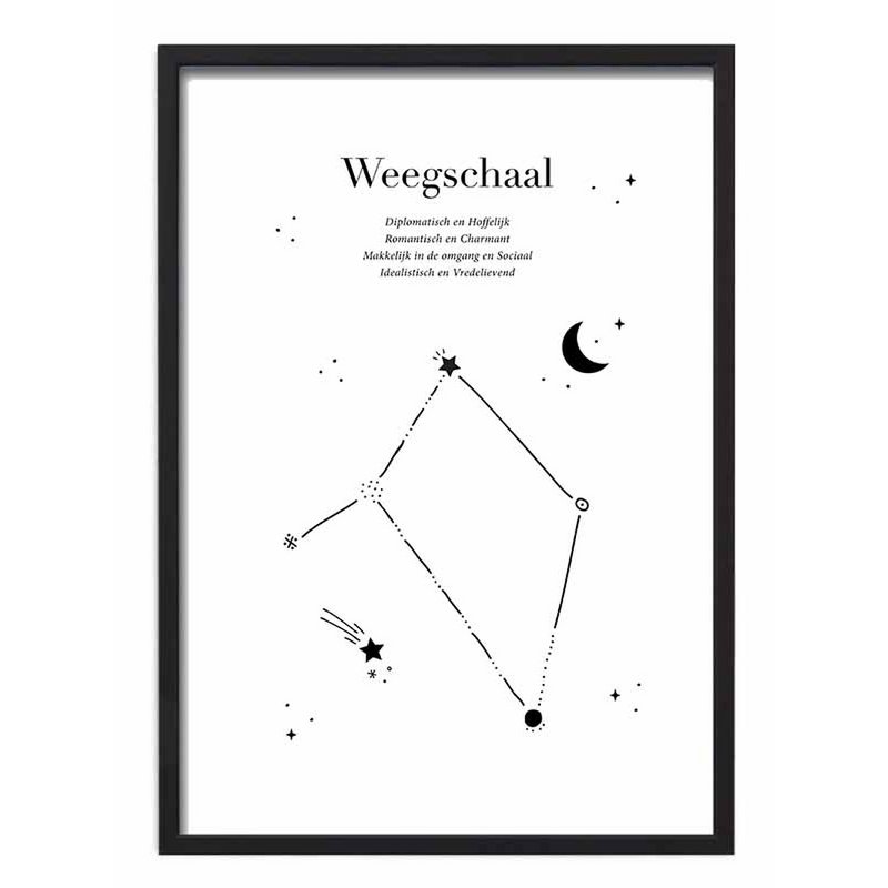 Sternzeichen-Poster – Wassermann-Kopie