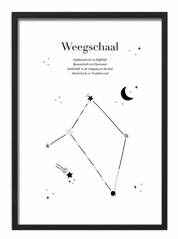 Sternzeichen-Poster – Wassermann-Kopie