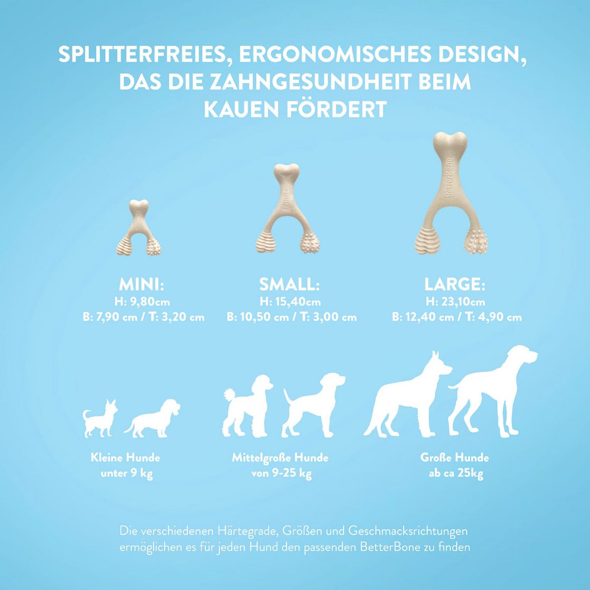 Betterbone Dogs Chewing Bones - Mini Soft Classic (zonder nylon, CO2 neutraal gemaakt in Europa)