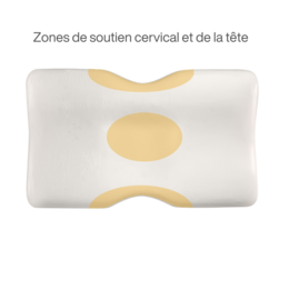 Ergonomisk cervikalpude | Premium duo