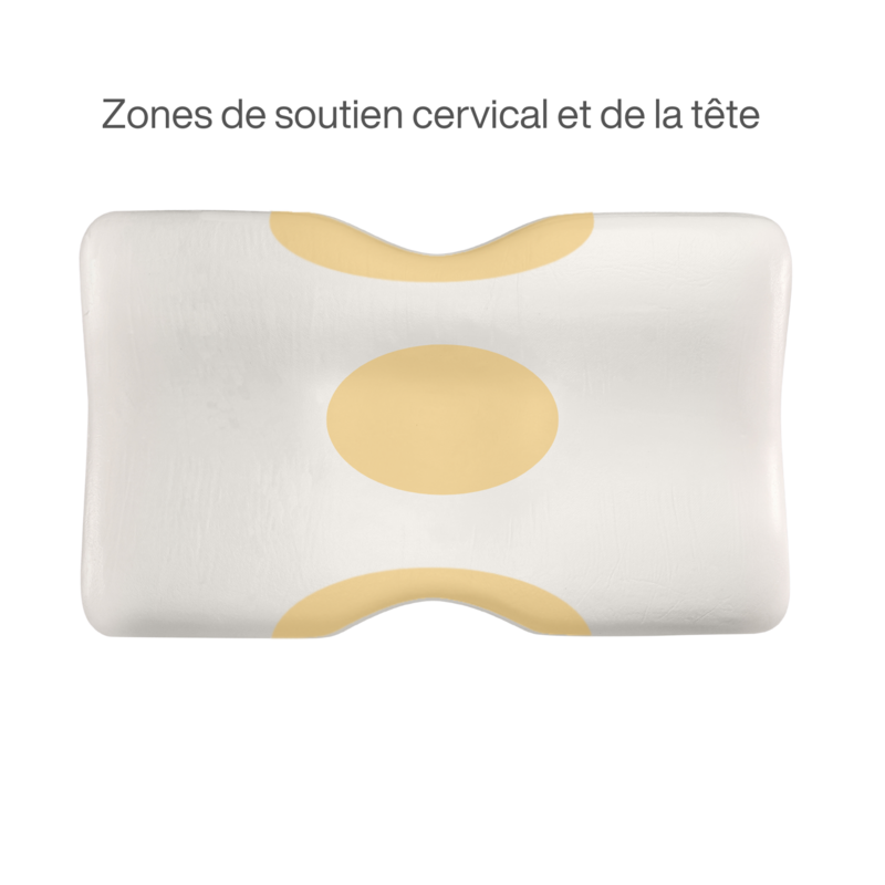 Ergonomisk cervikalpude | Premium duo