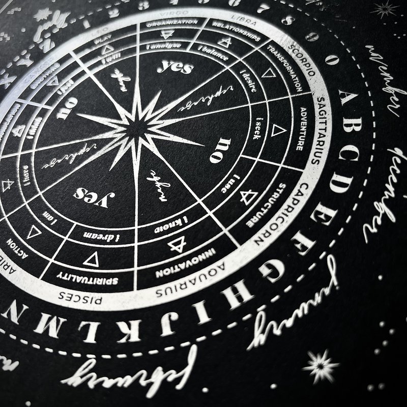 PENDULUM ORACLE CHART ART PRINT
