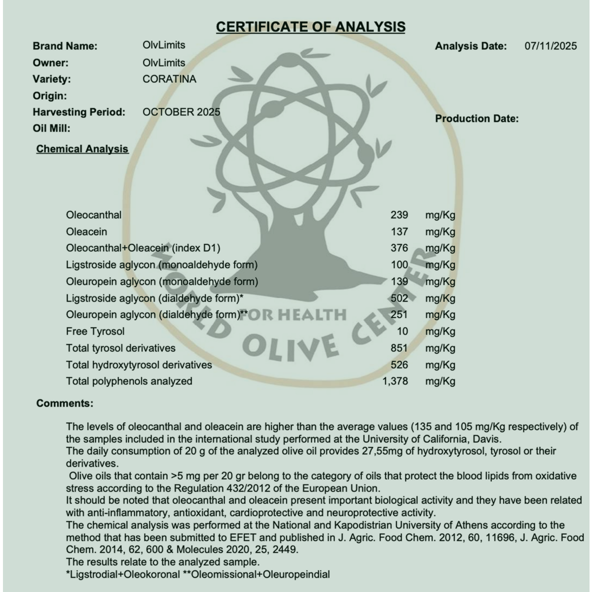 Green Machine - Polyphenol Rich Extra Virgin Olive Oil