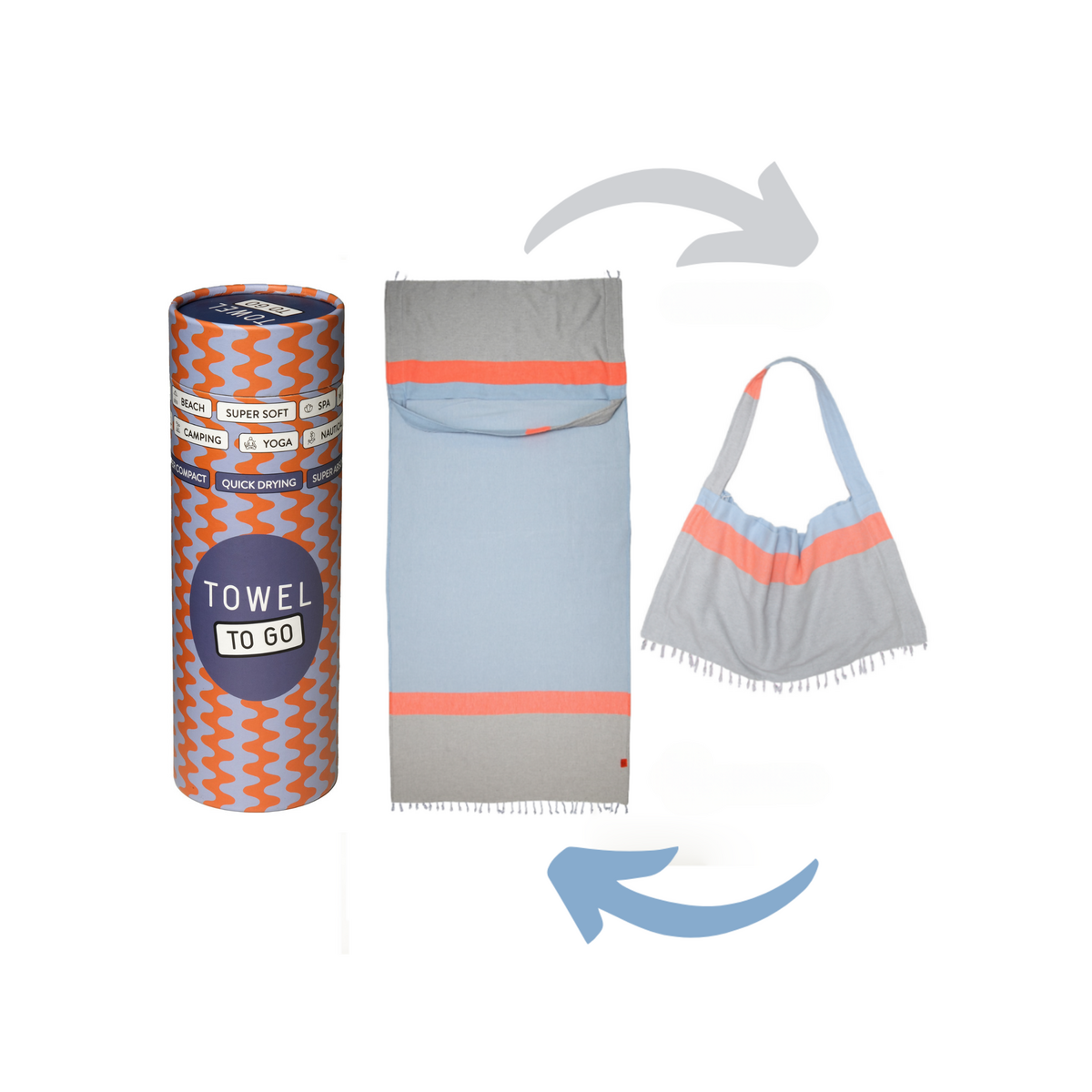 TOWEL TO GO NEON Serviette de plage et sac 2 en 1 en coton recyclé 180x100 cm | Séchage rapide | Bleu / Gris | avec coffret cadeau