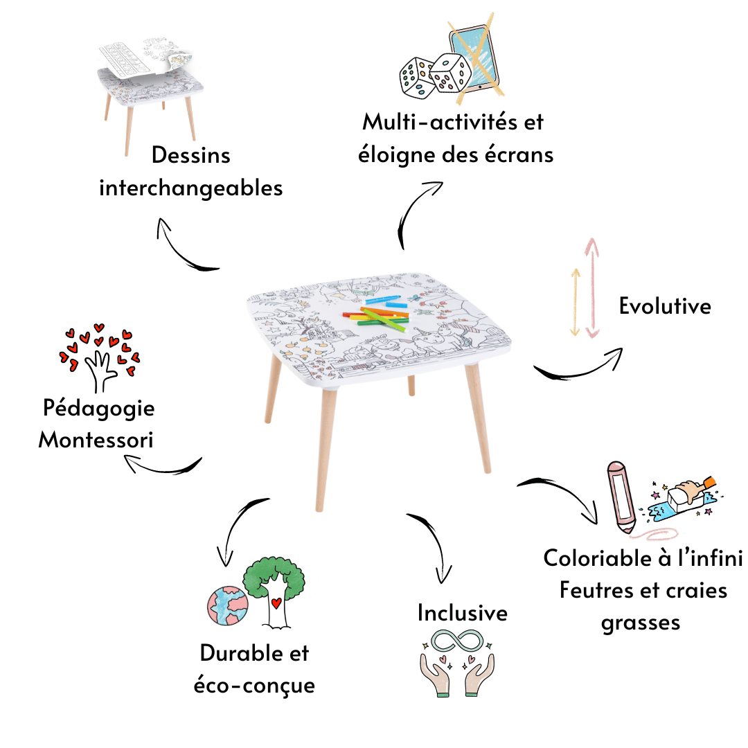 Colorable - Mad Farm