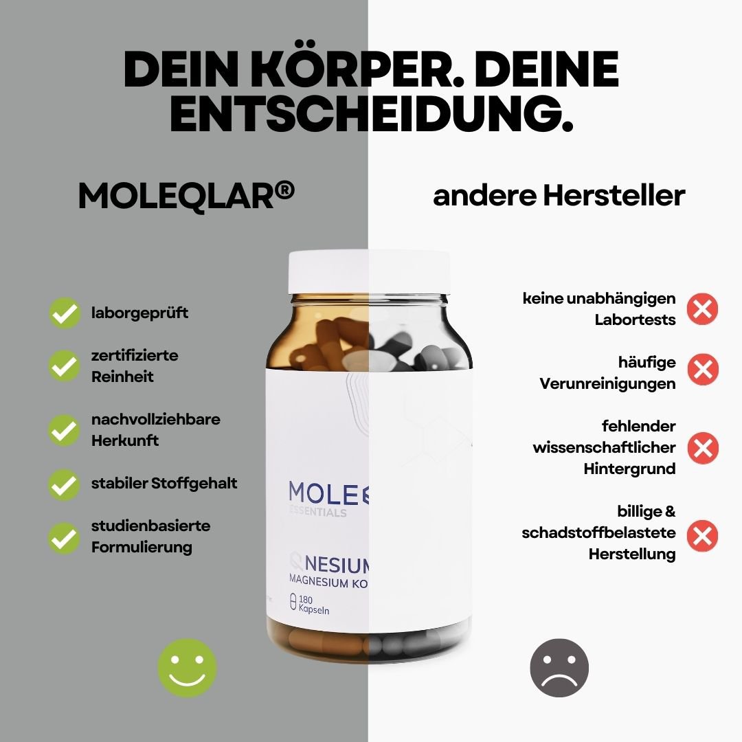 QNESIUM (magnesium)