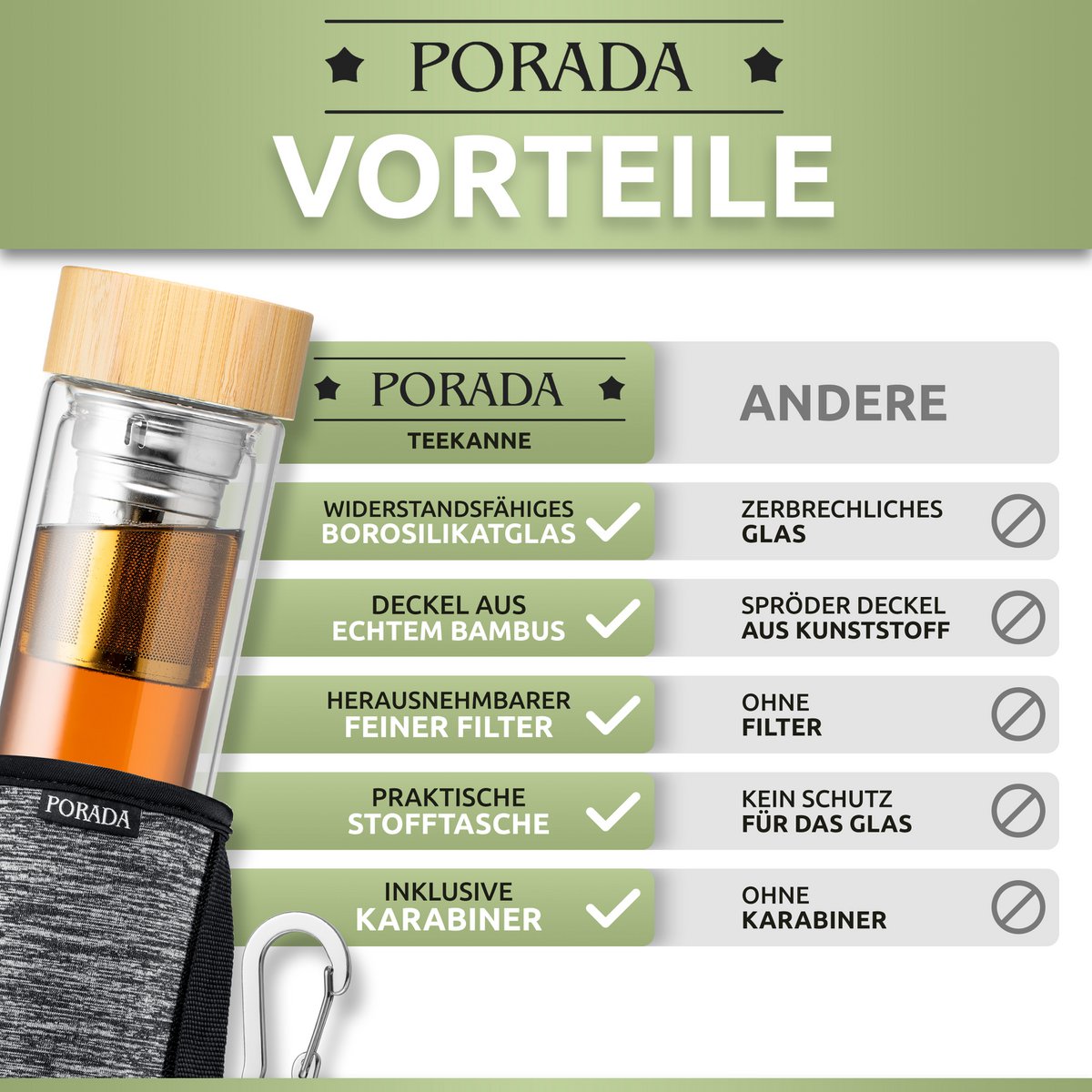 Bouteille de thé de 500 ml avec sac de protection et mousqueton