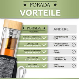 Teeflasche 500ml mit Schutztasche und Karabiner
