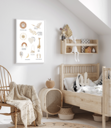 Affirmation poster children's room / affirmation / children's room poster