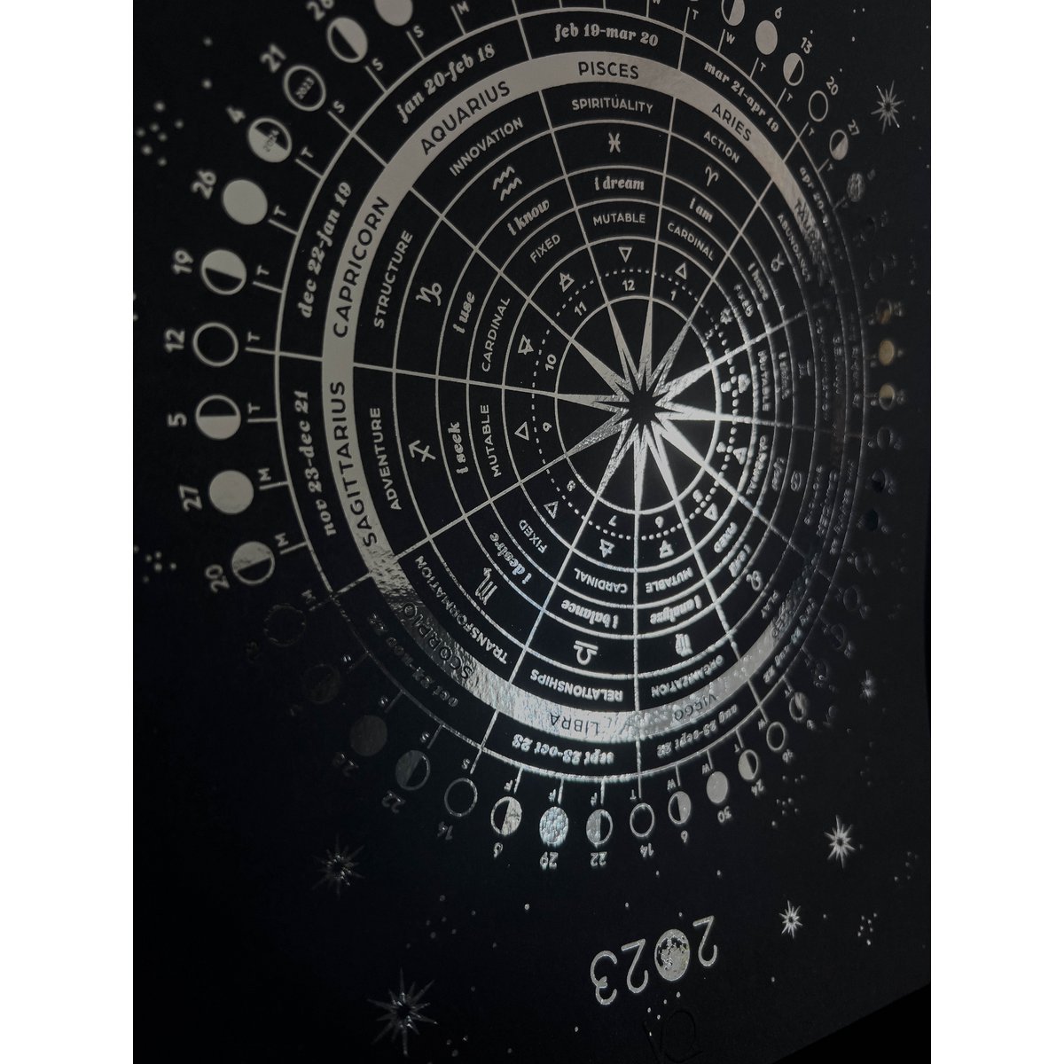 2023 ASTROLOGICAL CALENDAR