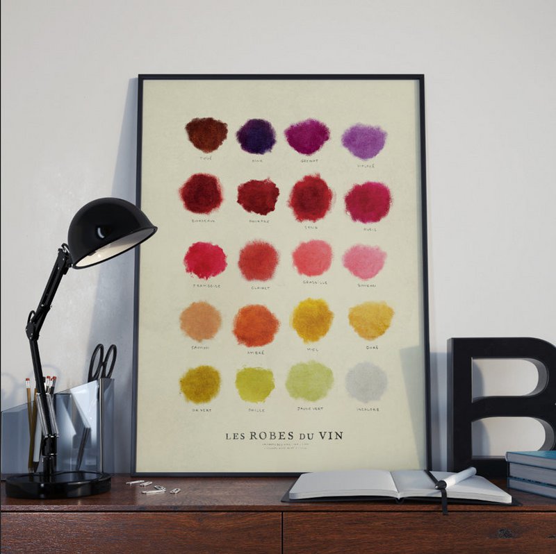 Les Robes du Vin - 50x70cm