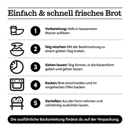 Brotbackmischung: Dinkel-Roggen-Kruste