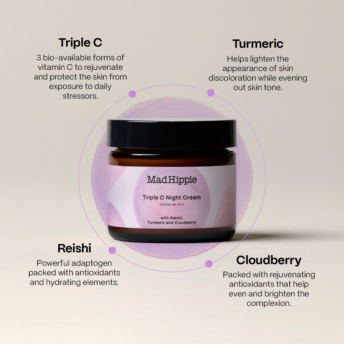 Mad Hippie Triple C Krem na noc 60ml