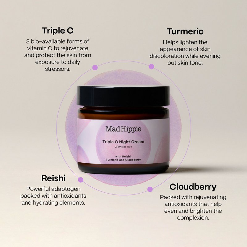Mad Hippie Triple C Natcreme 60ml