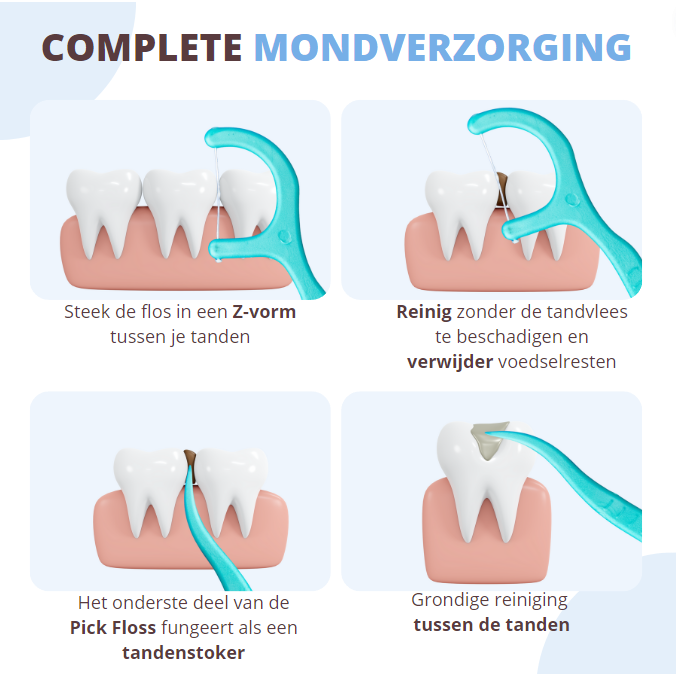 Selecciones de hilo dental Menta