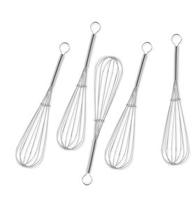 Garde RVS 20cm pak a 5st