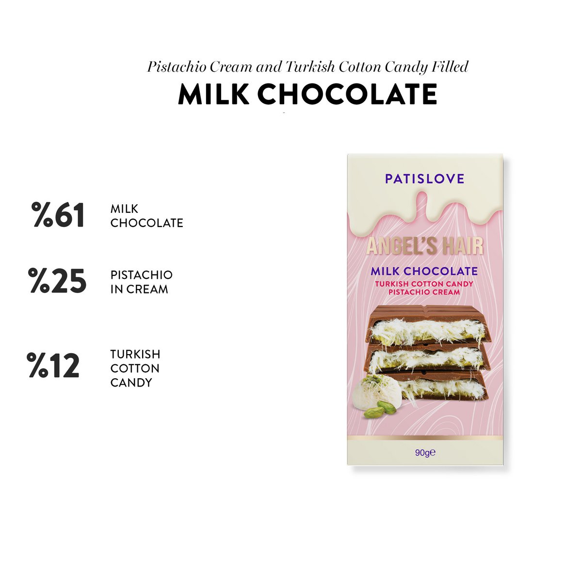 Angel’s Hair Czekolada mleczna z pistacjami i watą cukrową, 90G
