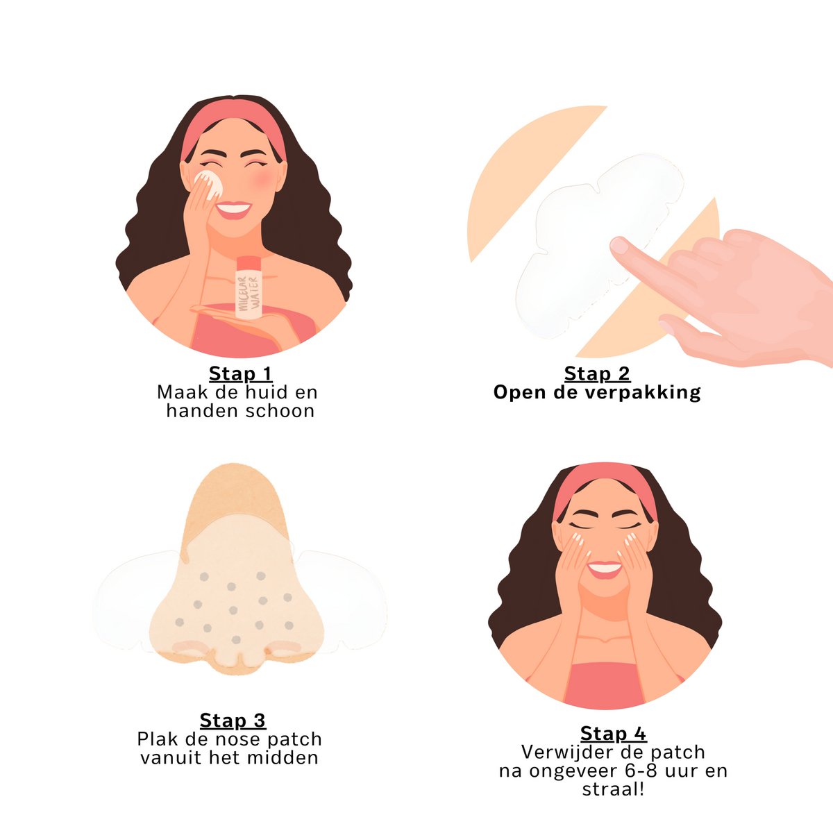 Neus Patches - Acne Patches - 8 stk