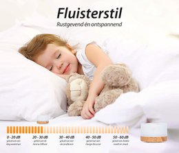 Happiness Pro - Jasne drewno - Dyfuzor zapachowy