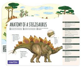 MierEdu - Flytbart 3D-puslespil - Stegosaurus