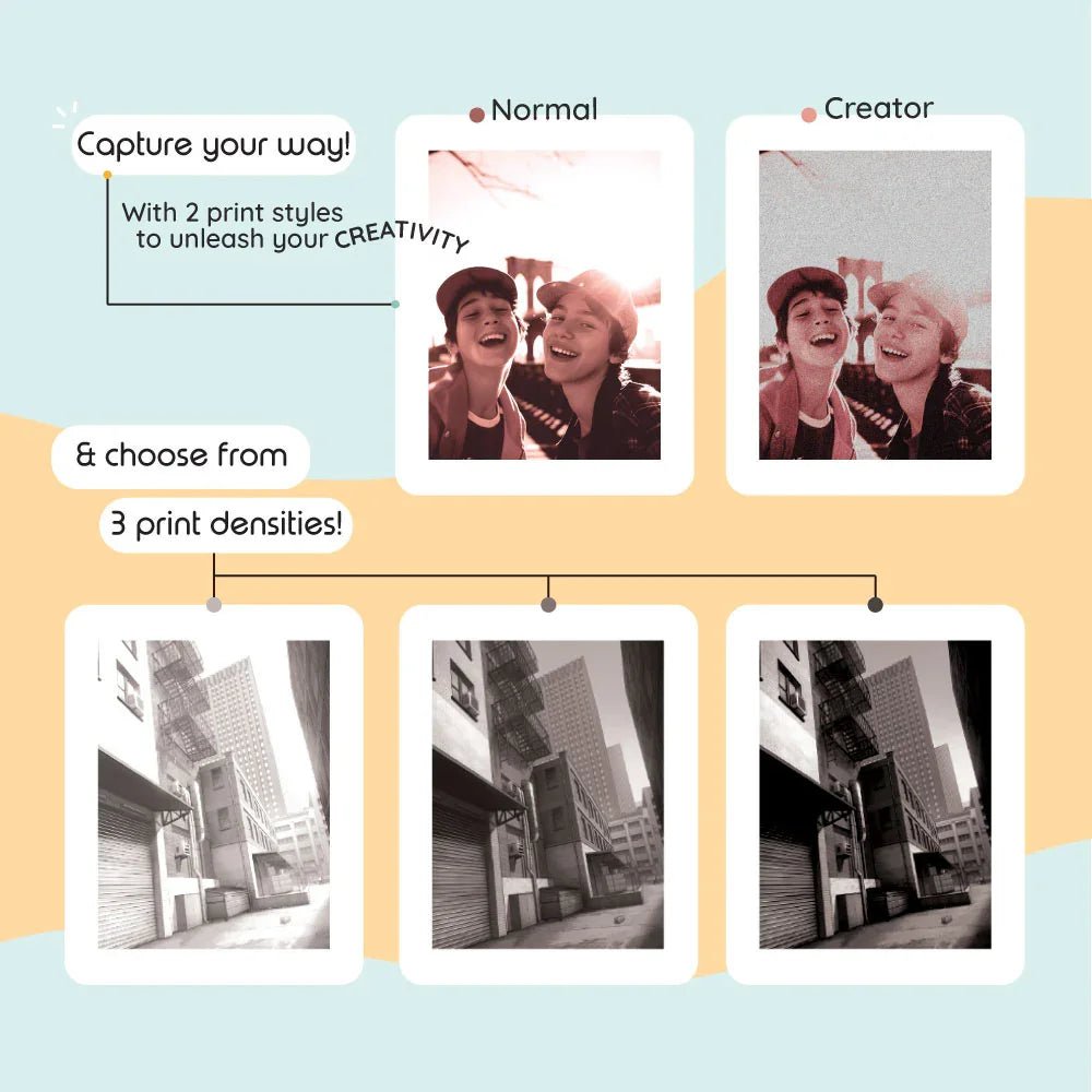 Fotocamera Mint Print Pro