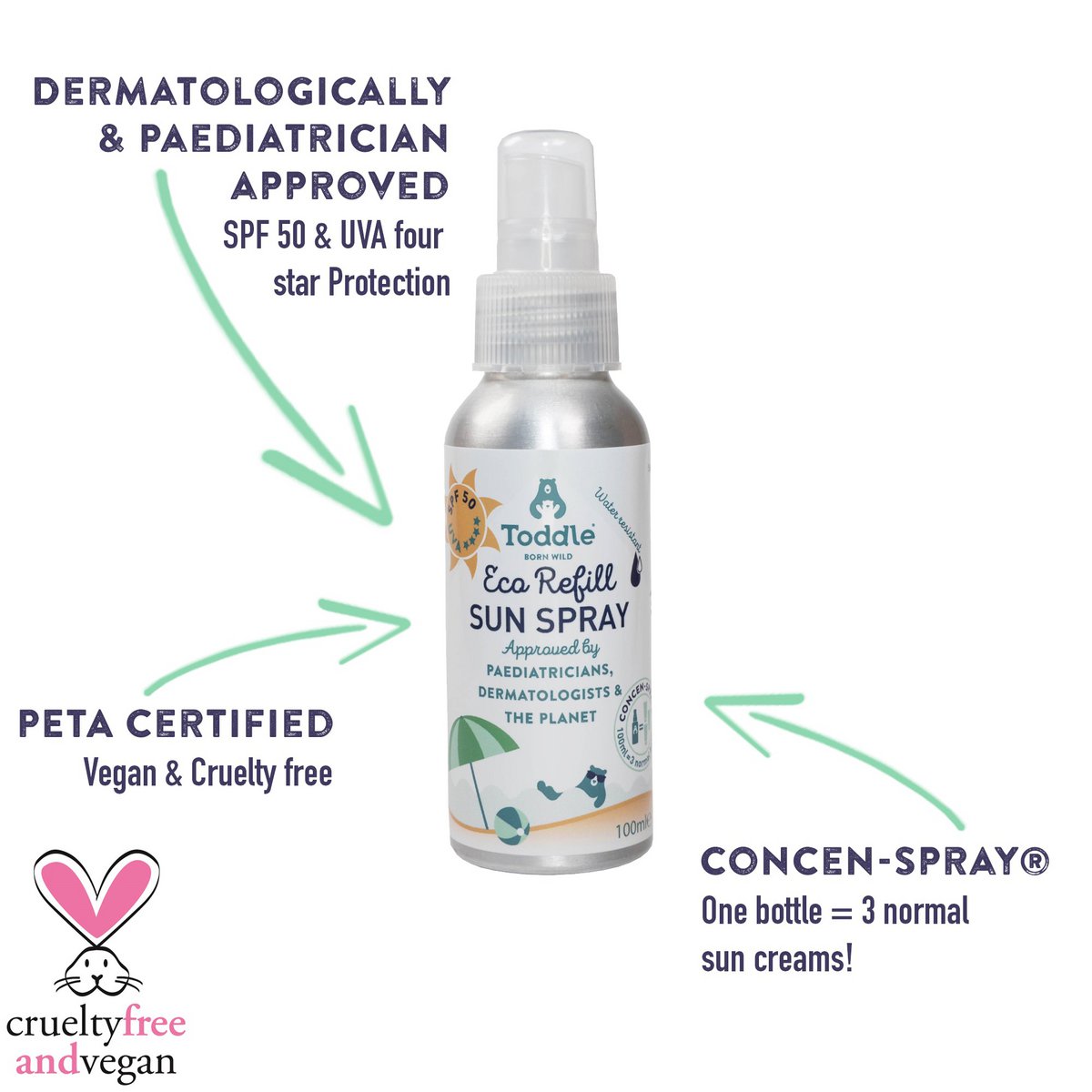 Spray Solaire Sensible pour Enfants