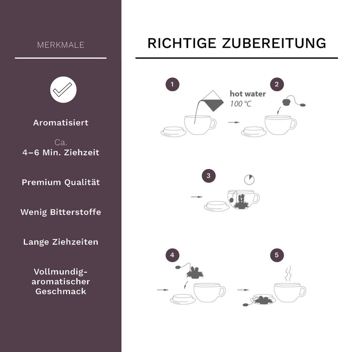 Magnetbox 6er Set ErblühTeelini Schwarztee