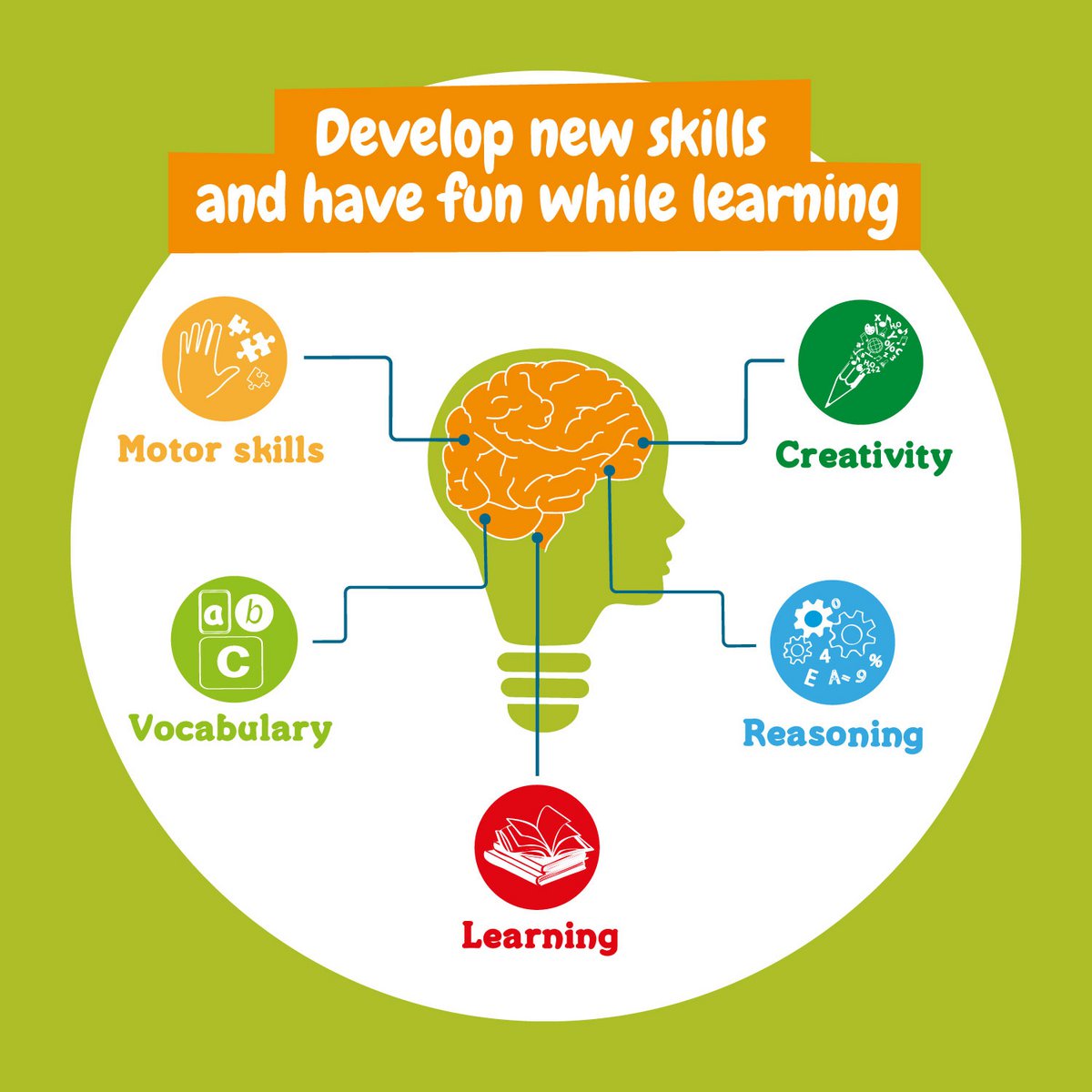Paper Flowers Lab - Educational Toy for Kids (7 languages)